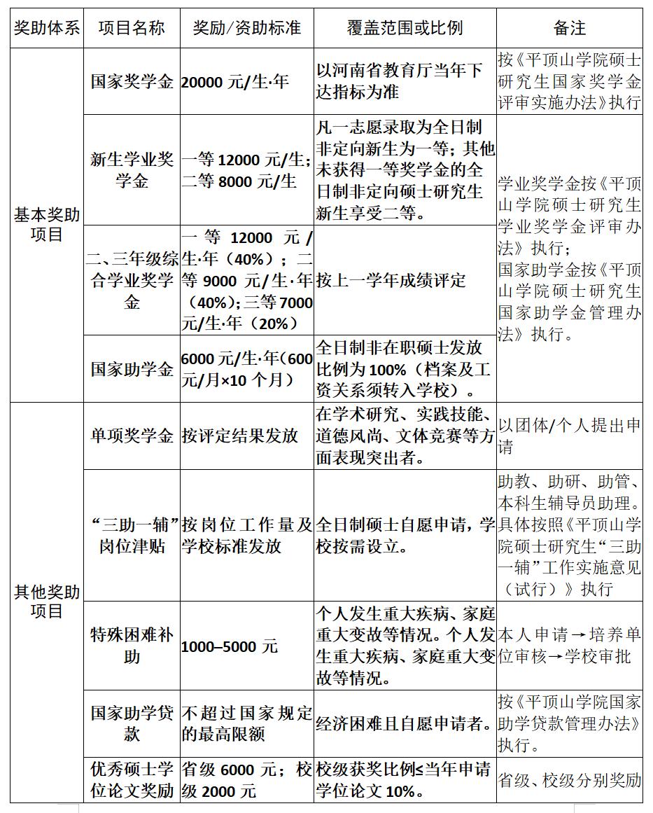 威廉希尔williamhill